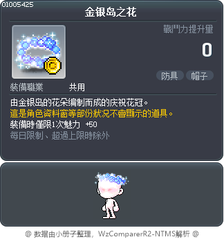 金银岛之花 Tooltip