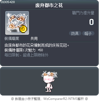 废弃都市之花 Tooltip