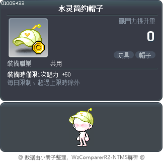 水灵简约帽子 Tooltip