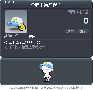 企鹅王简约帽子 Tooltip