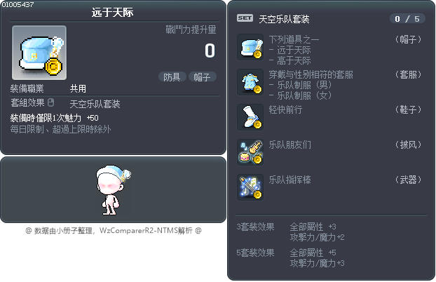 天空遠處 Tooltip