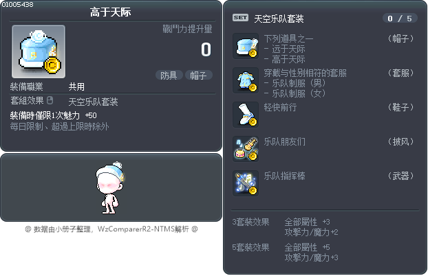 高于天际 Tooltip