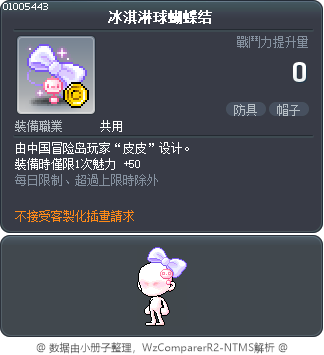 冰淇淋球蝴蝶结 Tooltip