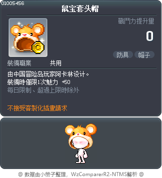 鼠宝套头帽 Tooltip