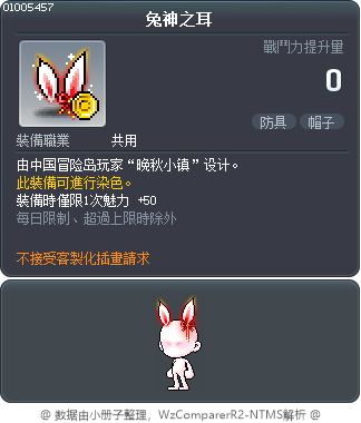 兔神之耳 Tooltip