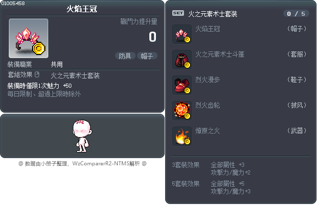 火焰王冠 Tooltip