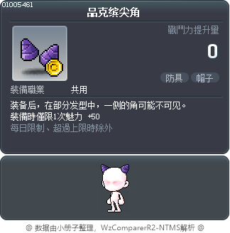 品克缤尖角 Tooltip