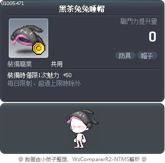 黑茶兔兔睡帽 Tooltip