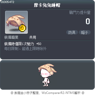 摩卡兔兔睡帽 Tooltip