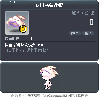 冬日兔兔睡帽 Tooltip