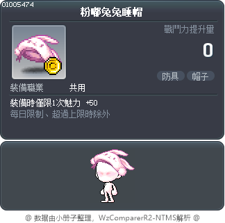 粉嘟兔兔睡帽 Tooltip