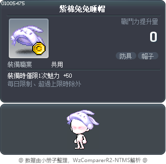 紫棉兔兔睡帽 Tooltip