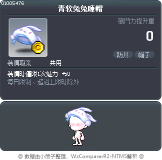 青软兔兔睡帽 Tooltip
