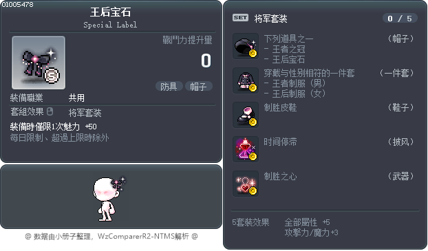王后宝石 Tooltip