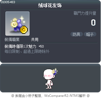 绒球花发饰 Tooltip