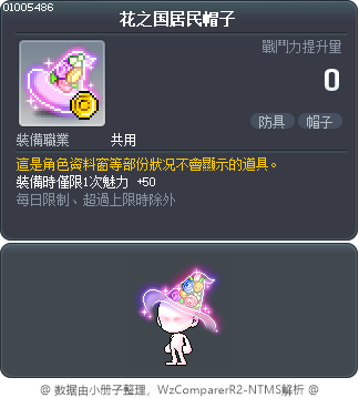 花之国居民帽子 Tooltip