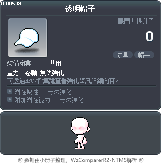 透明帽子 Tooltip