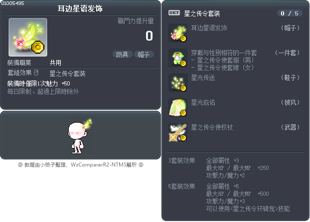 耳边星语发饰 Tooltip