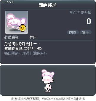 酣睡邦尼 Tooltip