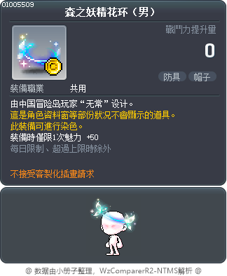 森之妖精花环（男） Tooltip