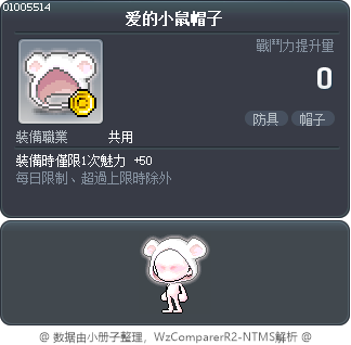 爱的小鼠帽子 Tooltip