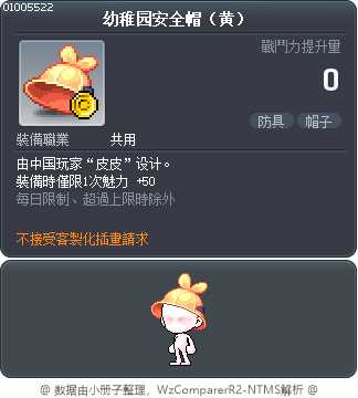 幼稚园安全帽（黄） Tooltip