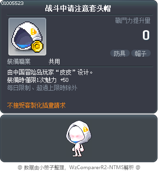战斗中请注意套头帽 Tooltip