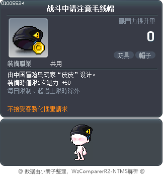 战斗中请注意毛线帽 Tooltip