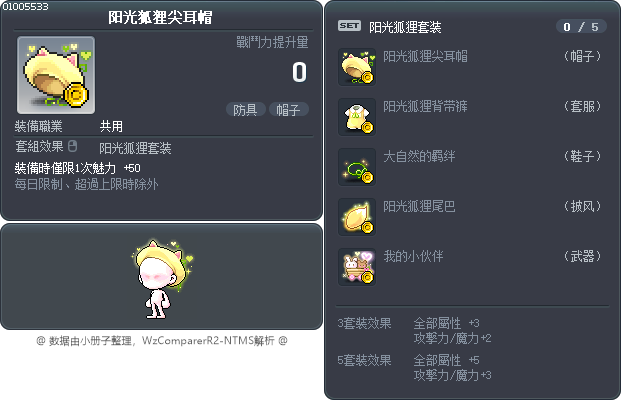 阳光狐狸尖耳帽 Tooltip
