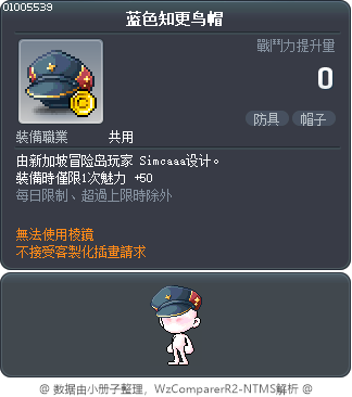 蓝色知更鸟帽 Tooltip