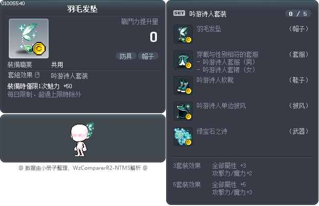 羽毛发坠 Tooltip