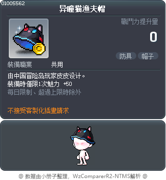 异瞳猫渔夫帽 Tooltip