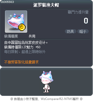 暹罗猫渔夫帽 Tooltip