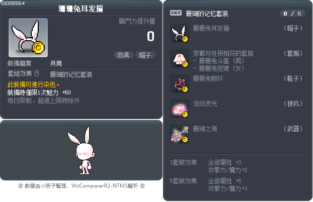 珊珊兔耳发箍 Tooltip