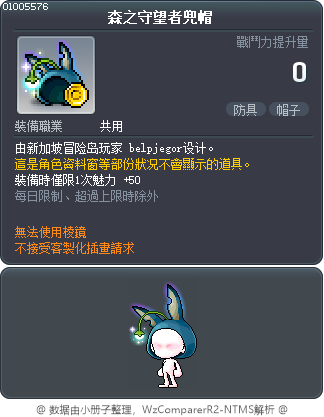 森之守望者兜帽 Tooltip