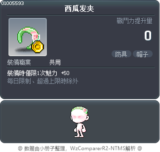 西瓜发夹 Tooltip