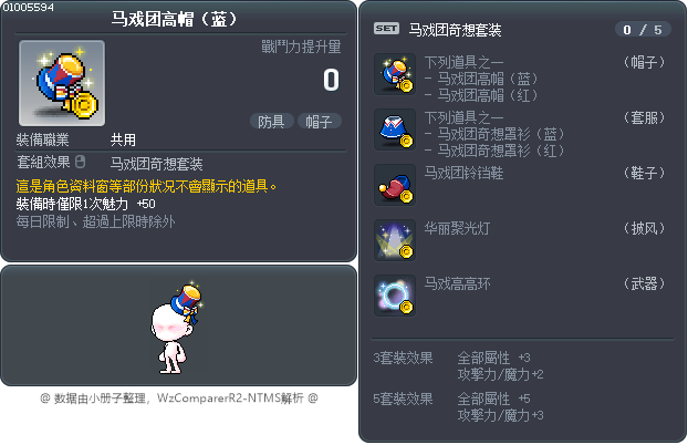 马戏团高帽（蓝） Tooltip