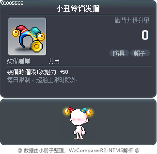 小丑铃铛发箍 Tooltip