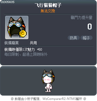 飞行猫猫帽子 Tooltip