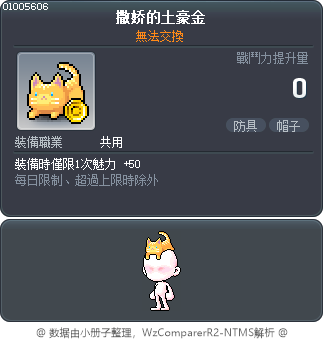 撒娇的土豪金 Tooltip