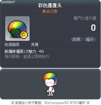 彩色蓬蓬头 Tooltip