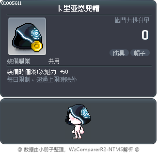 卡里亚恩兜帽 Tooltip