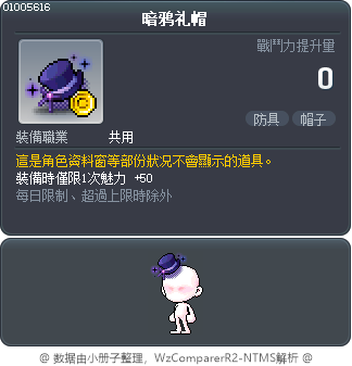 暗鸦礼帽 Tooltip