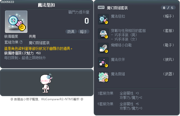 魔法星星鈕扣 Tooltip