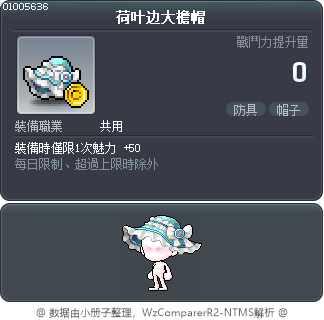 荷叶边大檐帽 Tooltip