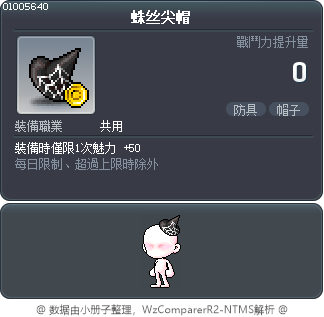 蛛丝尖帽 Tooltip