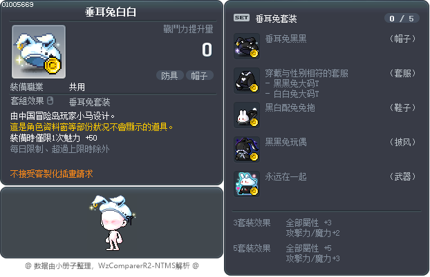 垂耳兔白白 Tooltip