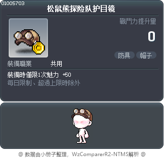 松鼠熊探险队护目镜 Tooltip