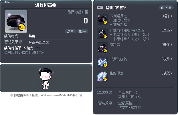 渊博贝雷帽 Tooltip