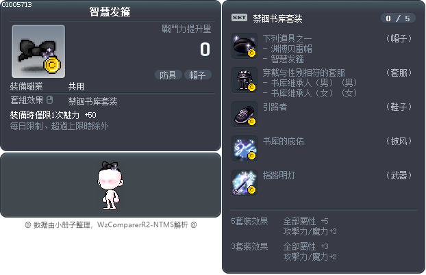 智慧发箍 Tooltip